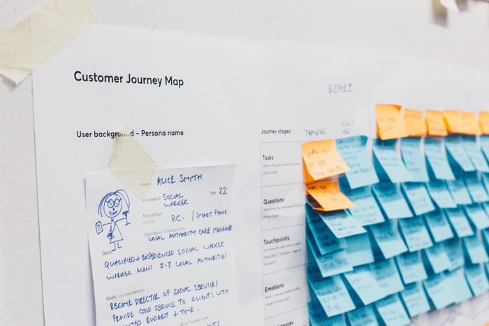 customer journey map