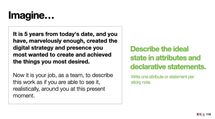 a graphic with a task ordering a team to think about the future-state of a product