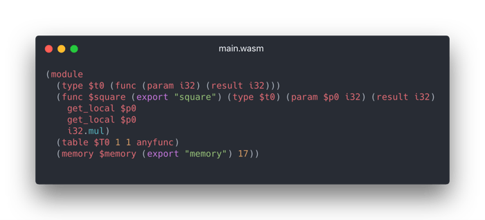 Code after compilation