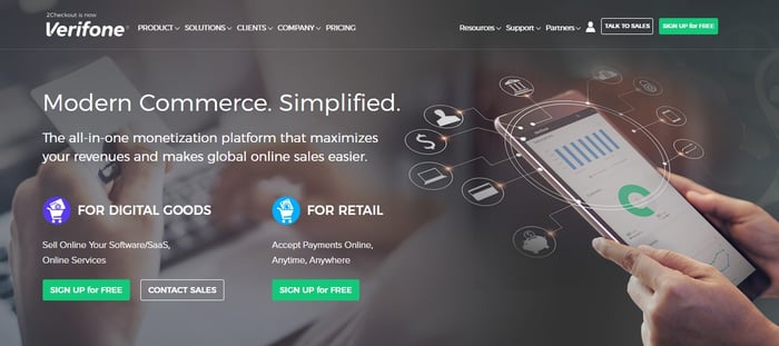 2Checkout website