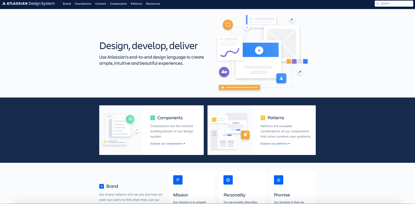 Atlassian design system
