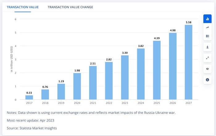 mpos_solutions