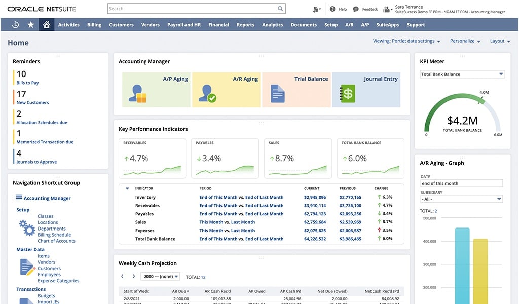 12 Top Financial Analysis Software in 2026
