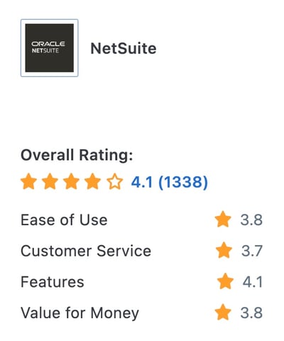 NetSuite rating on Capterra - screenshot