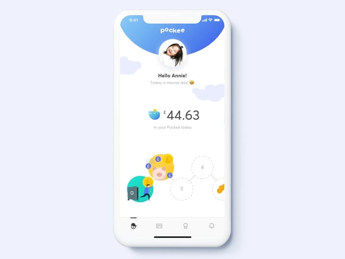 Pockee - financial app concept