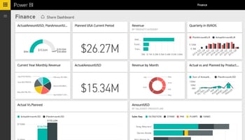 Microsoft Power BI software screenshot