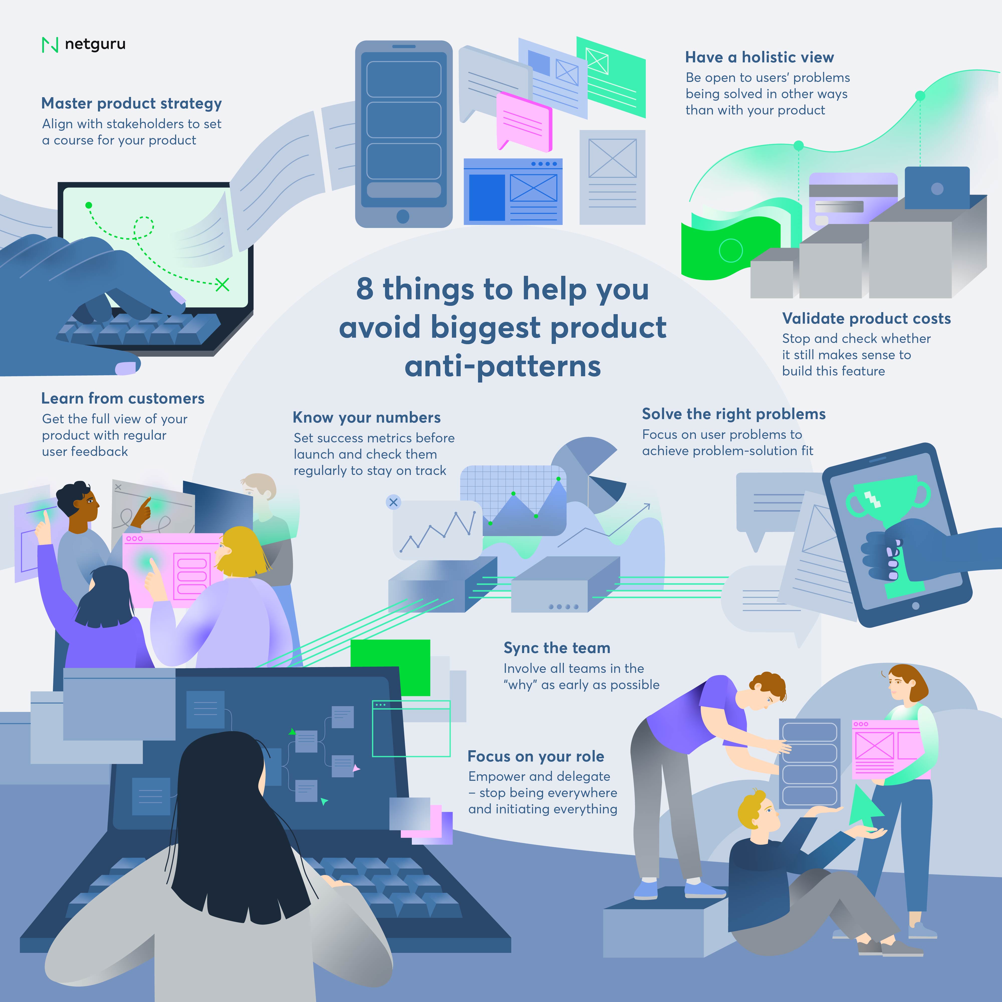 Anti-patterns: 8 Things Not to Do in Your Quest to Build a Great Product