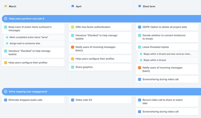 productboard_roadmap