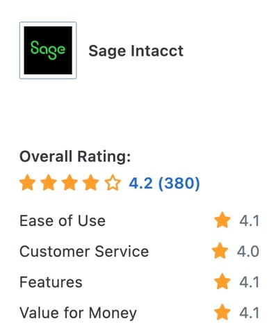 Sage rating on Capterra - screenshot