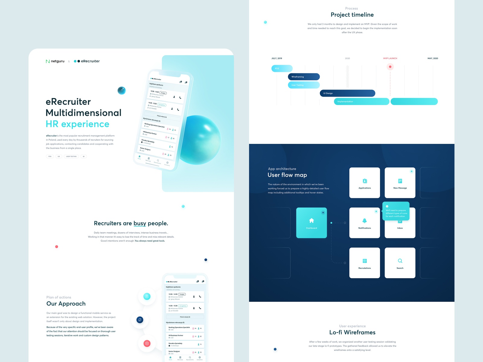 cdn.dribbble.comusers653174screenshots15812842erecruiter-shot01__4x-1