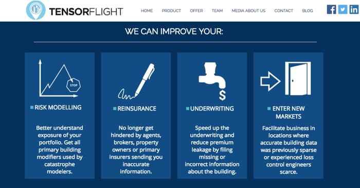 Tensorflight provide satellite and street image processing tools