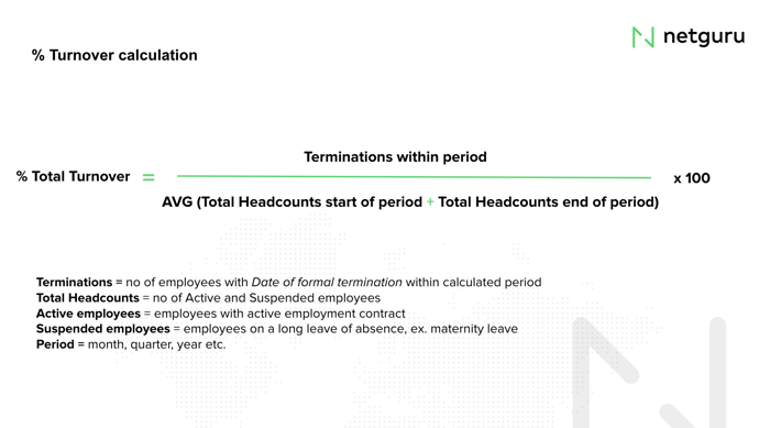 turnover calculations netguru