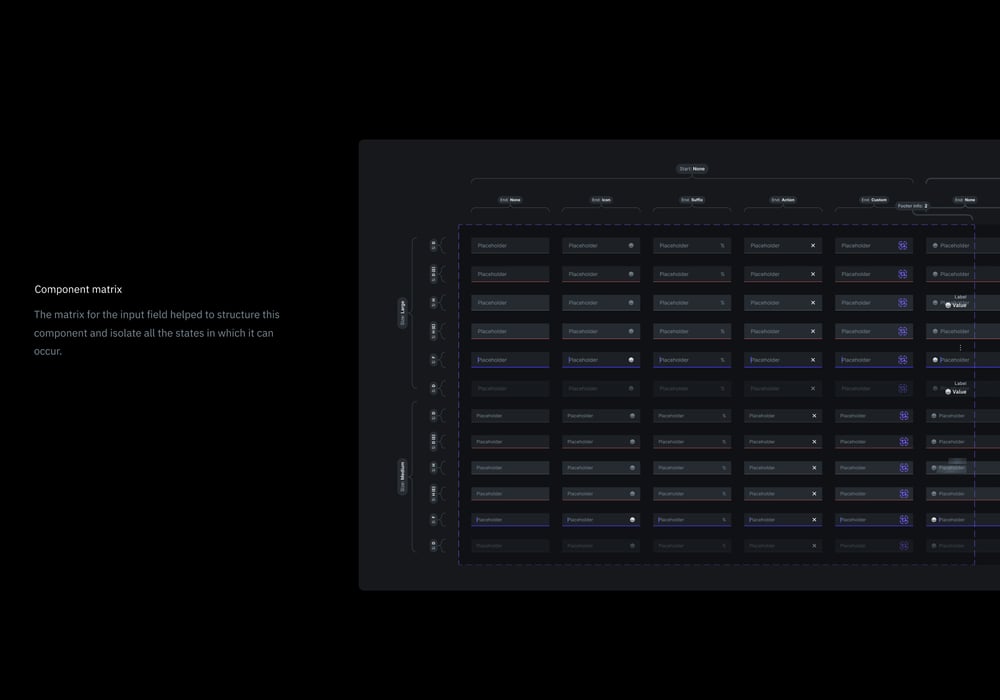 Joystream component matrix